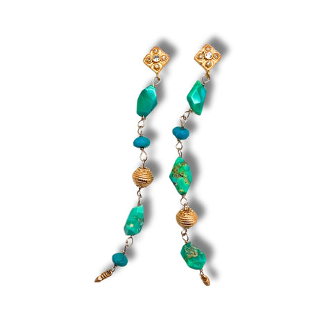 Sleeping Beauty Turquoise Earrings